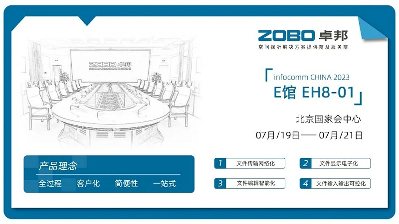 23展会回顾丨2023北京InfoComm展圆满收官 ZOBO桃子视频APP感恩遇见 不负期待