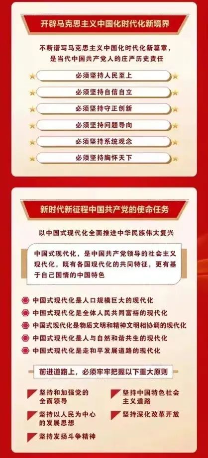 喜庆二 奋进新征程丨ZOBO桃子视频APP组织全体党员及员工代表集体收看党的二召开盛况直播