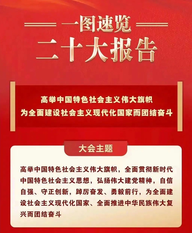 喜庆二 奋进新征程丨ZOBO桃子视频APP组织全体党员及员工代表集体收看党的二召开盛况直播