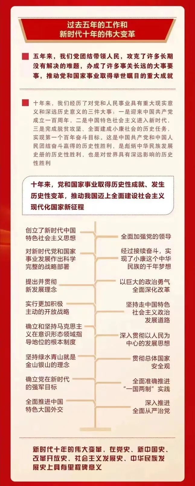 喜庆二 奋进新征程丨ZOBO桃子视频APP组织全体党员及员工代表集体收看党的二召开盛况直播