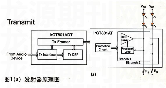 家庭影院桃子视频污的理想设计方案