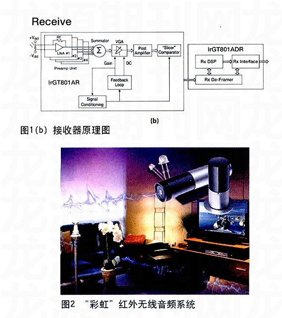 家庭影院桃子视频污的理想设计方案-1