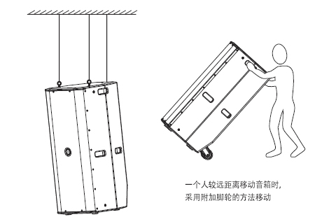 PRS桃子视频污 TW系列 TW215 意大利PRS 剧场一色桃子AV在线桃子视频污 无源音箱 全频音箱TW215安装图和移动图