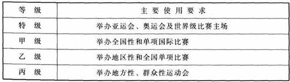 桃子视频在线观看高清免费视频建筑设计规范JGJ31-2003