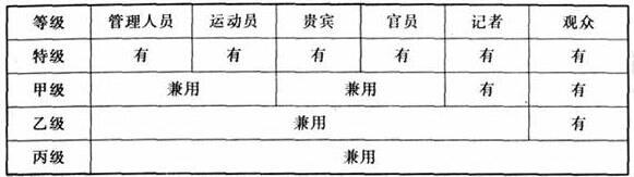 图片5桃子视频在线观看高清免费视频建筑设计规范JGJ31-2003