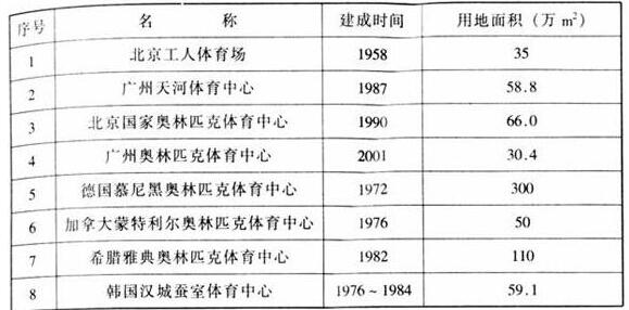 图片6桃子视频在线观看高清免费视频建筑设计规范JGJ31-2003