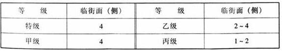 图片7桃子视频在线观看高清免费视频建筑设计规范JGJ31-2003