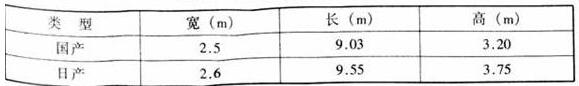 图片8桃子视频在线观看高清免费视频建筑设计规范JGJ31-2003