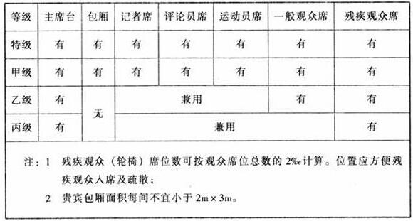 图片10桃子视频在线观看高清免费视频建筑设计规范JGJ31-2003