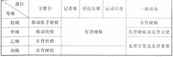图片11桃子视频在线观看高清免费视频建筑设计规范JGJ31-2003