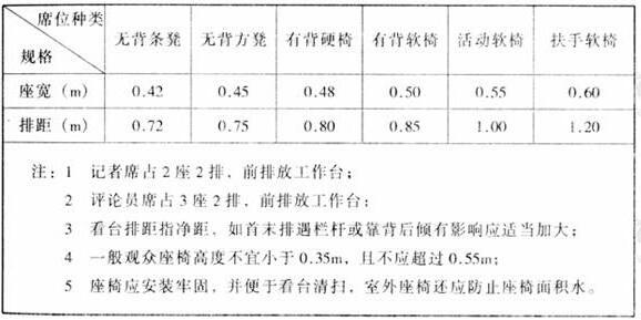 图片12桃子视频在线观看高清免费视频建筑设计规范JGJ31-2003