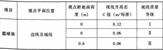 图片15桃子视频在线观看高清免费视频建筑设计规范JGJ31-2003