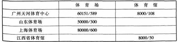 图片17桃子视频在线观看高清免费视频建筑设计规范JGJ31-2003