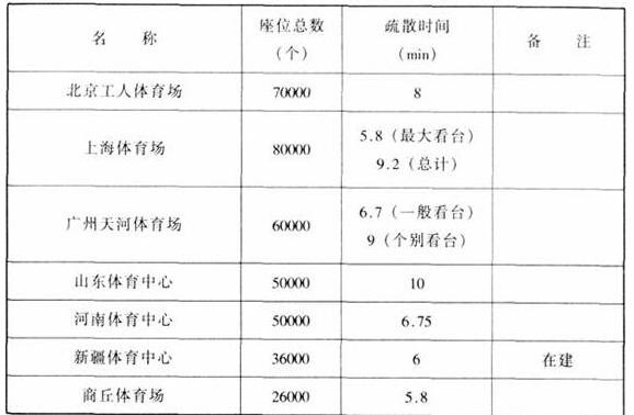 图片21桃子视频在线观看高清免费视频建筑设计规范JGJ31-2003