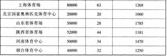 图片23桃子视频在线观看高清免费视频建筑设计规范JGJ31-2003