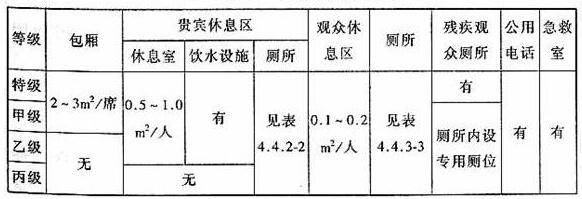 图片25桃子视频在线观看高清免费视频建筑设计规范JGJ31-2003