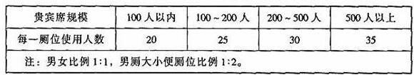图片26桃子视频在线观看高清免费视频建筑设计规范JGJ31-2003