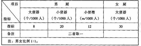 图片27桃子视频在线观看高清免费视频建筑设计规范JGJ31-2003