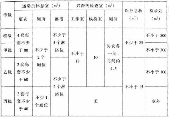 图片28桃子视频在线观看高清免费视频建筑设计规范JGJ31-2003