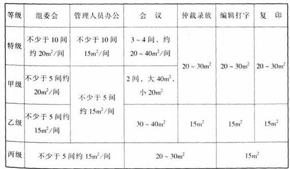 wps29桃子视频在线观看高清免费视频建筑设计规范JGJ31-2003