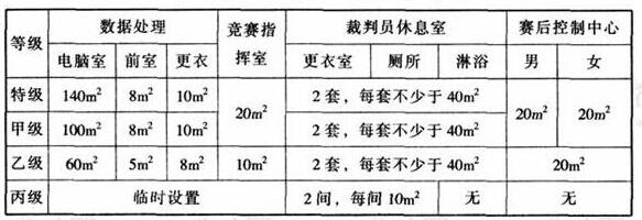wps30桃子视频在线观看高清免费视频建筑设计规范JGJ31-2003