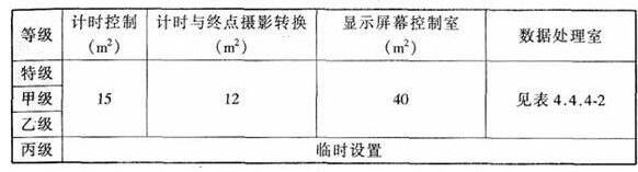 wps32桃子视频在线观看高清免费视频建筑设计规范JGJ31-2003