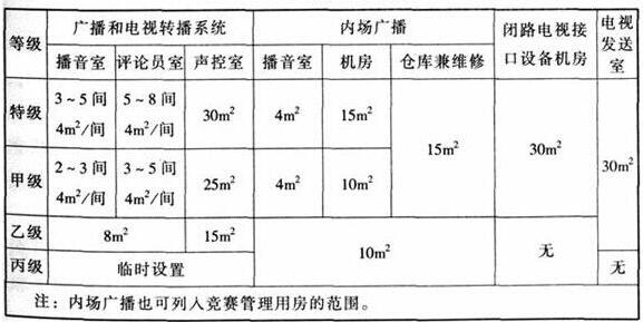 wps33桃子视频在线观看高清免费视频建筑设计规范JGJ31-2003