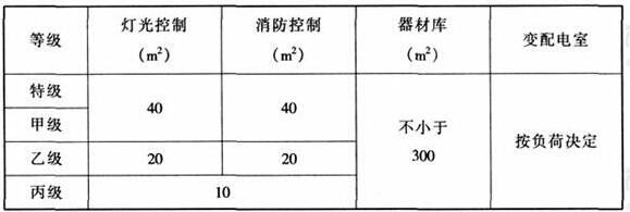 wps34桃子视频在线观看高清免费视频建筑设计规范JGJ31-2003