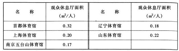 wps35桃子视频在线观看高清免费视频建筑设计规范JGJ31-2003
