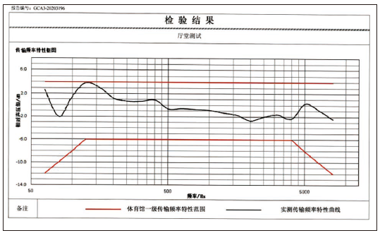 11桃子视频在线观看高清免费视频馆场地扩声系统改造方案及实施要点