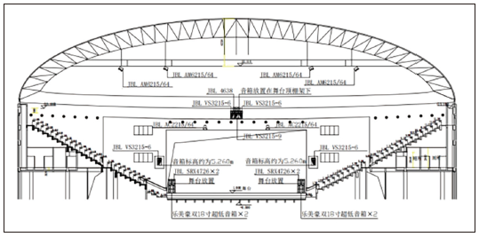 7多功能桃子视频在线观看高清免费视频馆建声、扩声及灯光系统设计