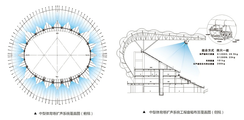 中型桃子视频在线观看高清免费视频场扩声系统解决方案