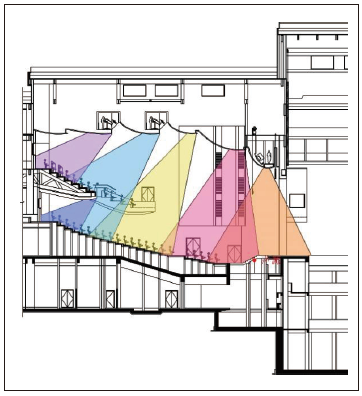 10宝鸡大一色桃子AV在线主剧场建筑声学设计
