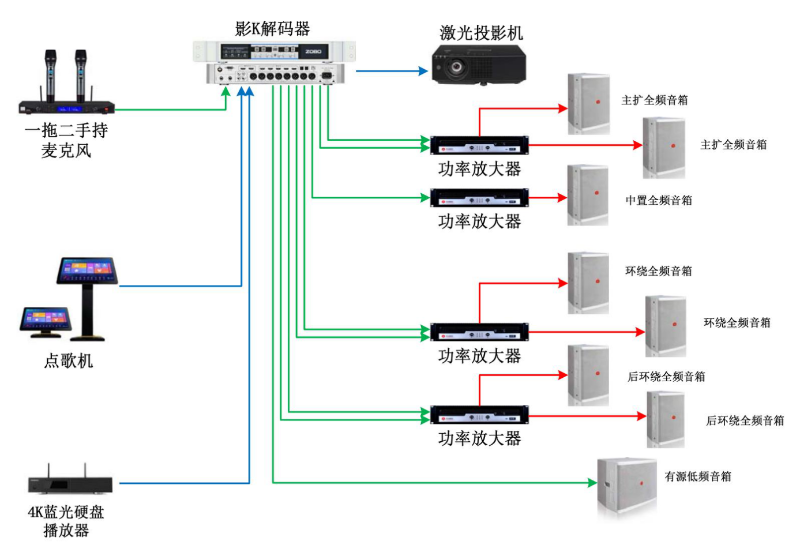 桃子视频污设备开关顺序与初始设置
