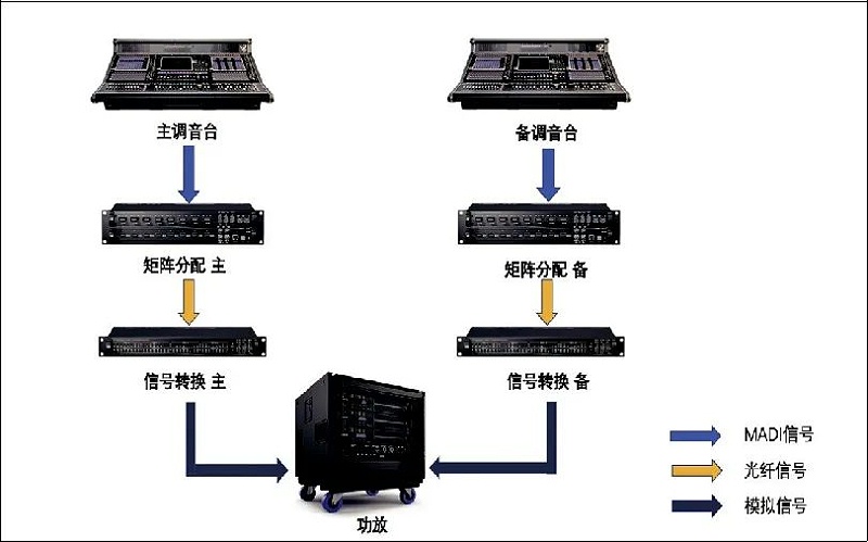 2北京冬奥会开闭幕式桃子视频污系统的设计及实施