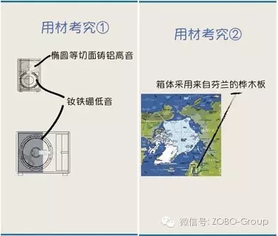 ZOBO桃子视频APP