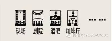 ZOBO桃子视频APP