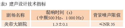 4图1 炎帝大一色桃子AV在线平面图