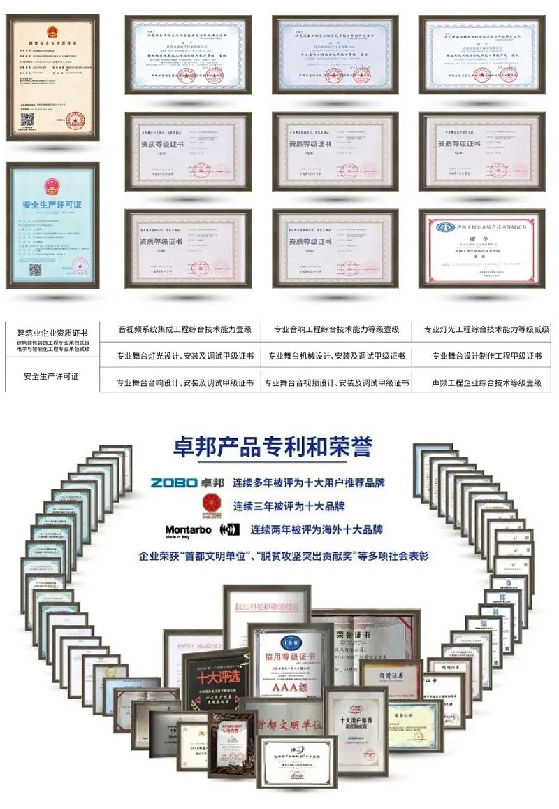 喜讯丨ZOBO桃子视频APPZOBO荣膺2022年度数字视听行业用户推荐系统集成商